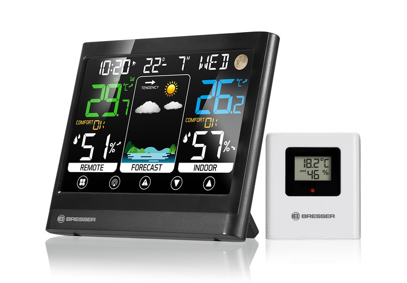 Electr&oacute;nica Center 24 9