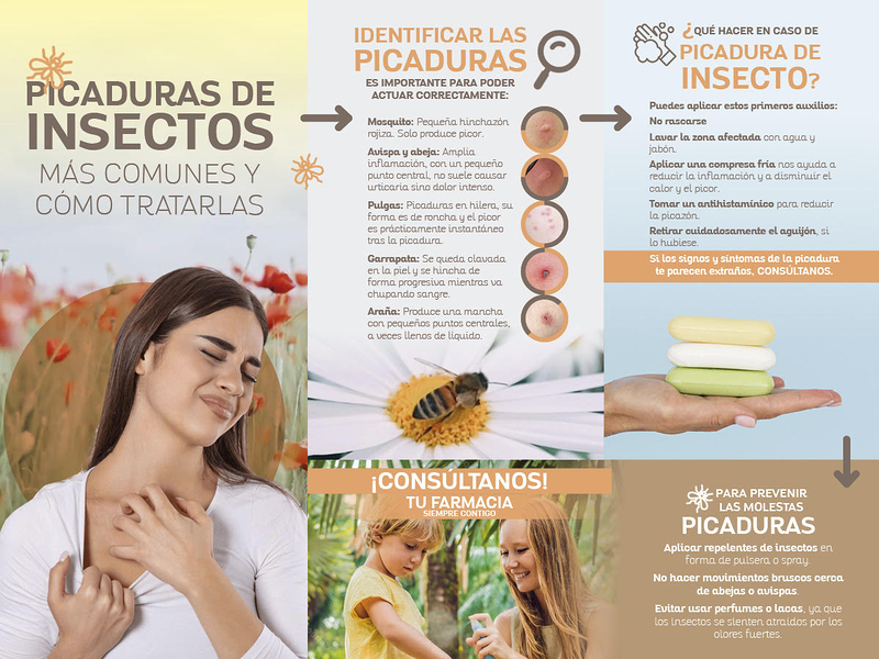Farmacias ml 19