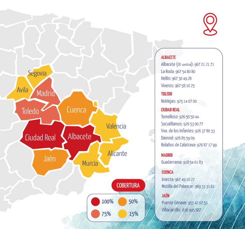 Gas&oacute;leos S&aacute;nchez y Murcia 7