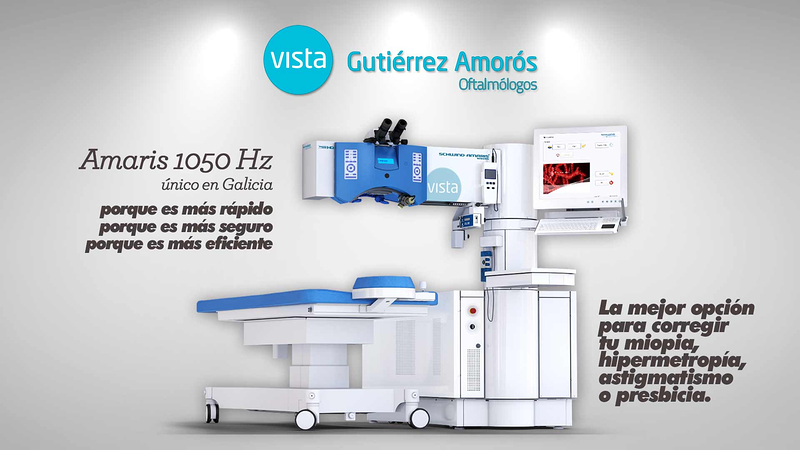 Vista Gutiérrez Amorós Oftalmólogos A Coruña