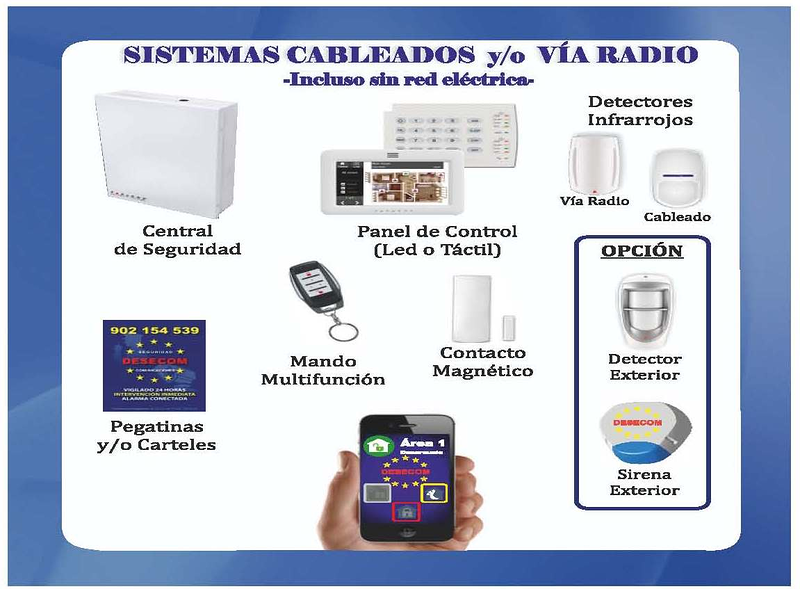 Desecom San Andrés del Rabanedo