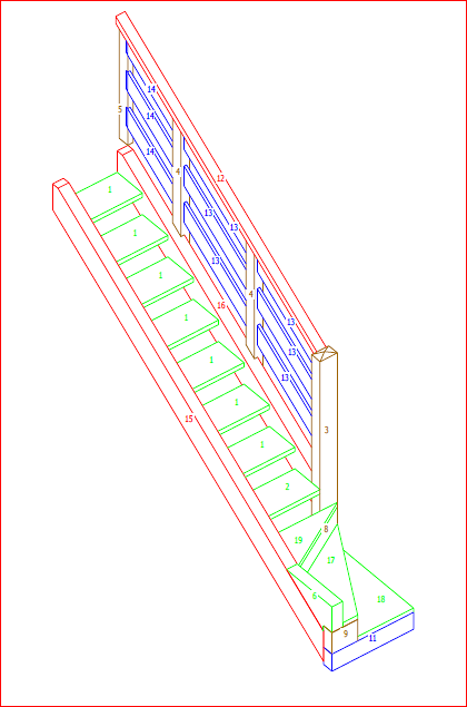Riomader S.L. Logroño