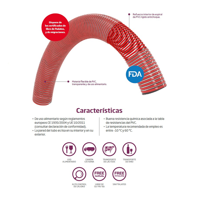 Agro - Gomas S.L. 17