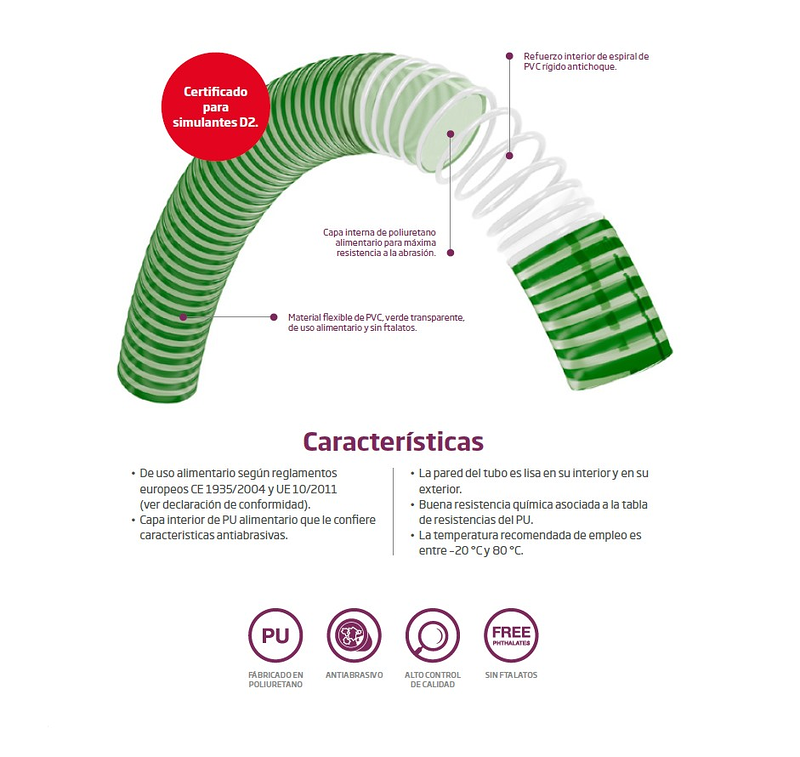 Agro - Gomas S.L. 13