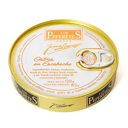 Galería de imágenes