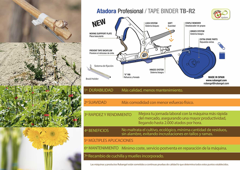 Sistemas de Atado 25