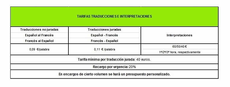 Traducciones Bonjour 5