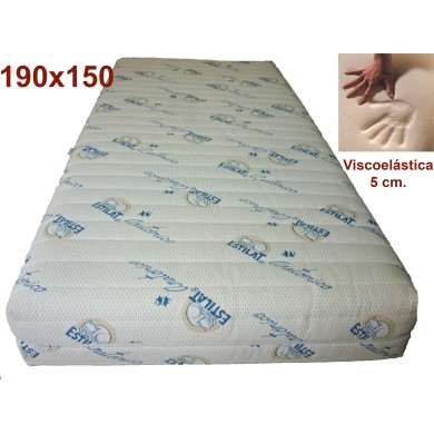 Ceache Confort Del Hogar, S.L. COLCHONERIAS