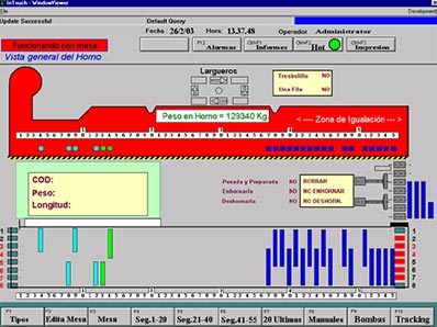 Electr&oacute;nica Lux AUTOMATIZACION INDUSTRIAL: EQUIPOS E INSTALACIONES