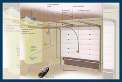 Galería de imágenes
