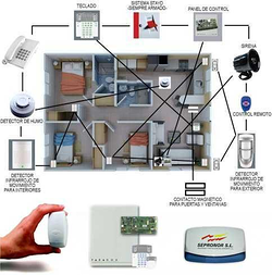 Galería de imágenes