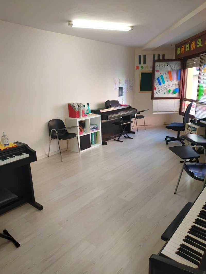 Roland Escuela de Música 7