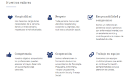 Galería de imágenes