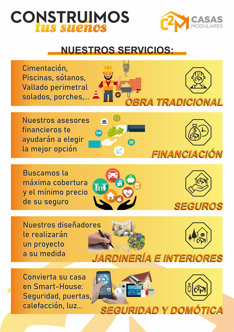 C2 Casas Modulares 5