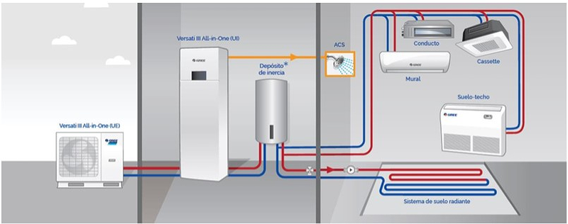 J.C. Domínguez Frío Y Calor 18