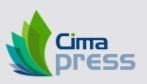 Cimapress