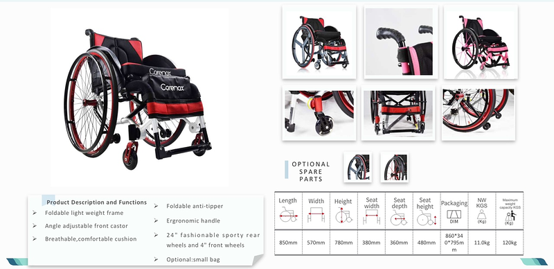 Dr. Aouf De Polytex Española 13