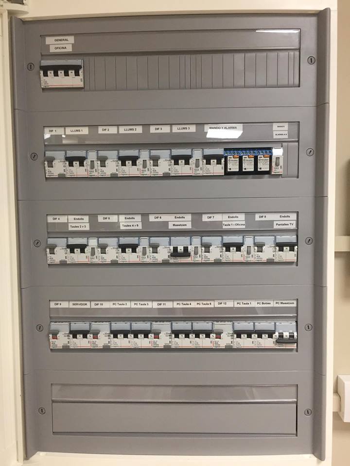 Instel Abell&oacute; 27