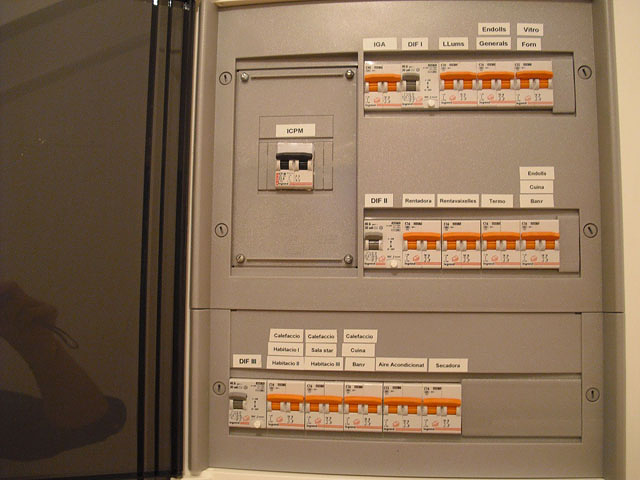 Instel Abell&oacute; 31