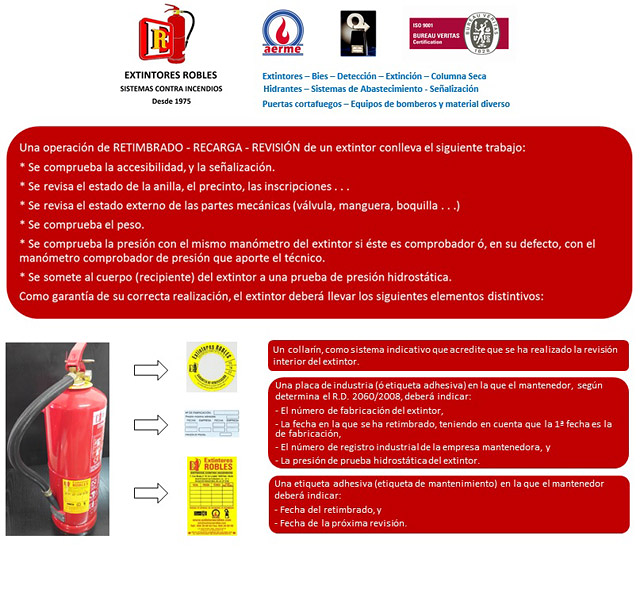 Extintores Robles 3