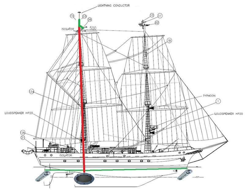 Tecno-Ferr&aacute;n S.L. 9