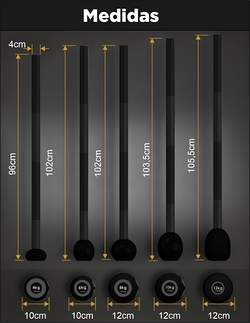 Galería de imágenes