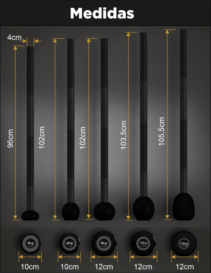 Viss-Sport Desarrollos Mec&aacute;nicos Auria San Cibrao das Viñas