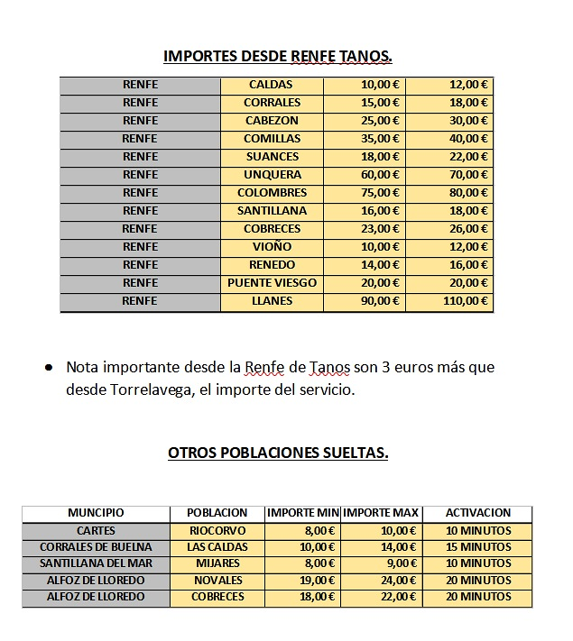 Radio Taxi Torrelavega 11