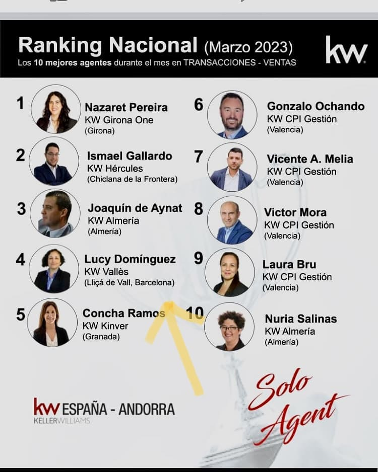 Lucy Dominguez Asesor Inmobiliario 20