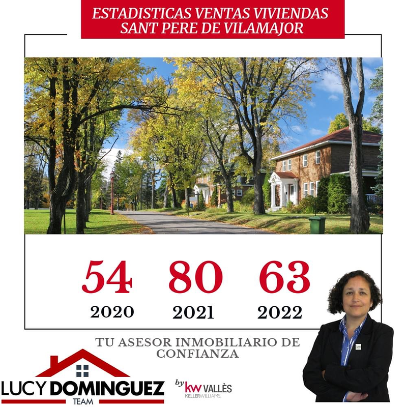 Lucy Dominguez Asesor Inmobiliario 7