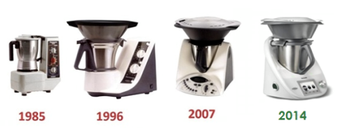 Galería de imágenes