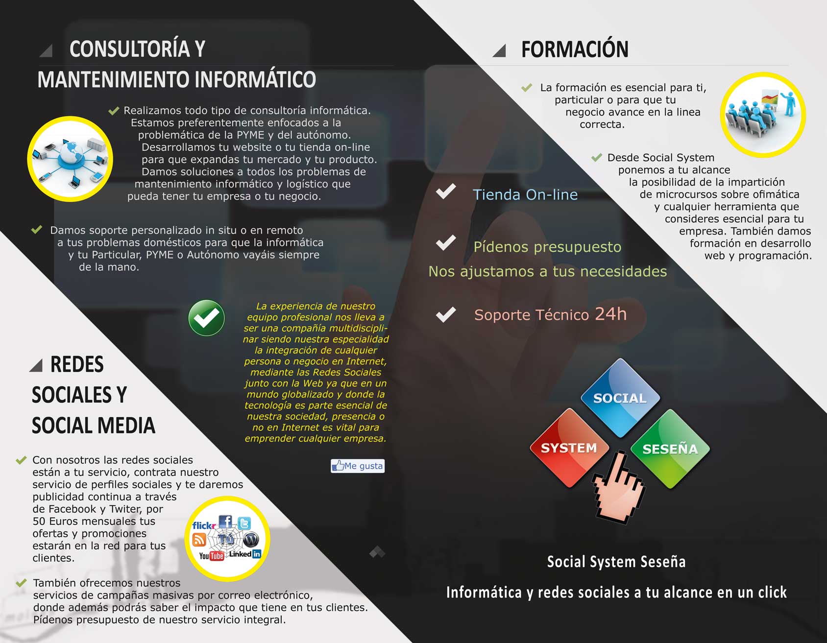 Galería de imágenes