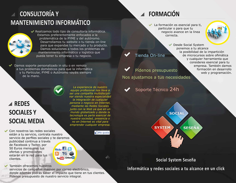 Social System Sese&ntilde;a 3