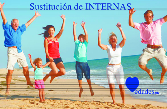 Edades Cuidado de Mayores Palencia 16