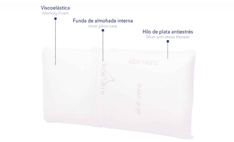 Muebles Ol&eacute; 12