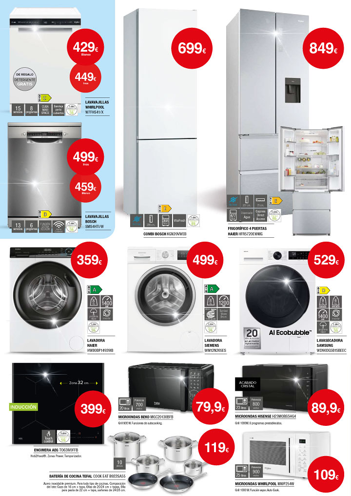 Milar Electromar ELECTRODOMESTICOS: ESTABLECIMIENTOS