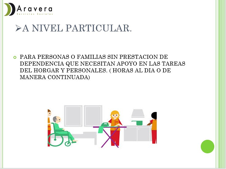 Aravera Servicios Sociales S.L.U. 24