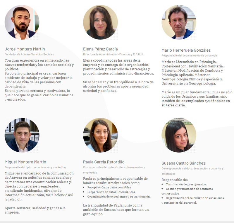 Aravera Servicios Sociales S.L.U. 32