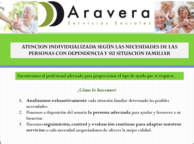 Aravera Servicios Sociales S.L.U. 36