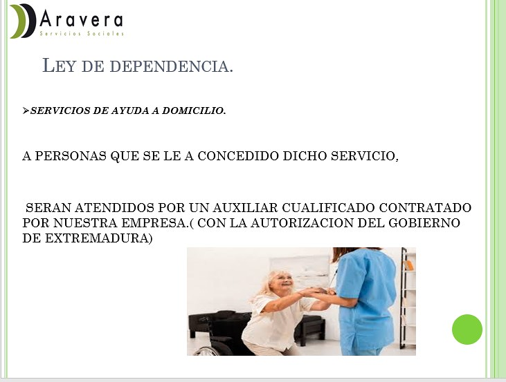 Aravera Servicios Sociales S.L.U. 22