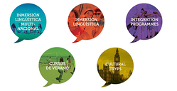 Galería de imágenes