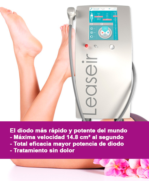 Cavitbell Centro Médico Estético ESTETICA: CENTROS