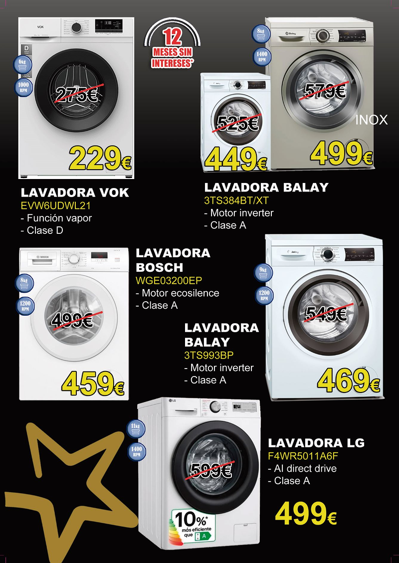 Electrosim&oacute; 36