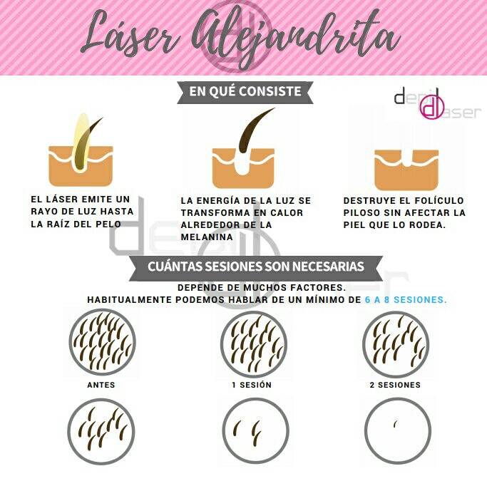 Depil L&aacute;ser 5