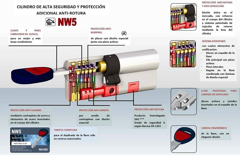 Serraller Solsona - Cerrajero 24h Solsona 13