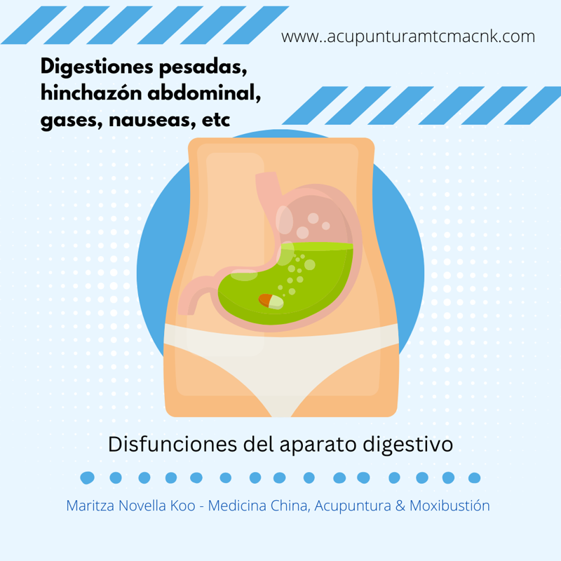 Acupuntura y Medicina Tradicional China . Maritza C. Novella Koo 10