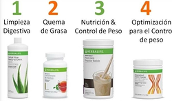 Distribuidor Independiente Herbalife Tenerife SAN CRISTOBAL DE LA LAGUNA (TENERIFE) Distribuidor Independiente Herbalife Tenerife SAN CRISTOBAL DE LA LAGUNA (TENERIFE)