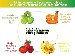 Vida saludable con Lola 3 Vida saludable con Lola 3
