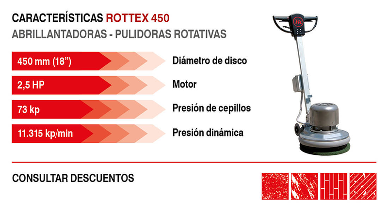 Mator Equipos De Limpieza Y Clima Barcelona 6