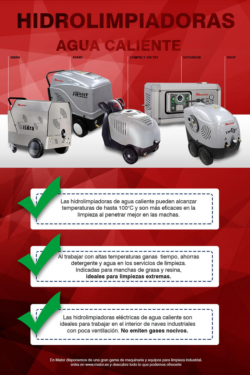 Mator Equipos De Limpieza Y Clima Barcelona Malgrat de Mar